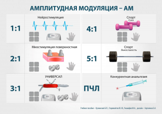 СКЭНАР-1-НТ (исполнение 01)  в Ирбите купить Скэнар официальный сайт - denasvertebra.ru 